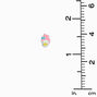 Sterling Silver Hello Kitty&reg; and Friends My Melody&trade; Enamel Stud Earrings,