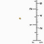18K Gold Plated One 3MM Ball Stud Earring,