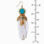 White Feather Turquoise 4&quot; Drop Earrings,